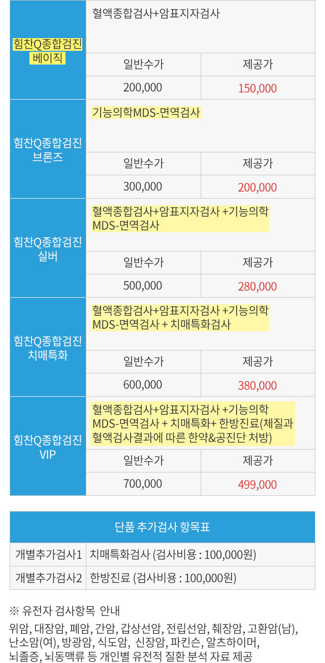 힘찬Q 종합 검진 프로그램2